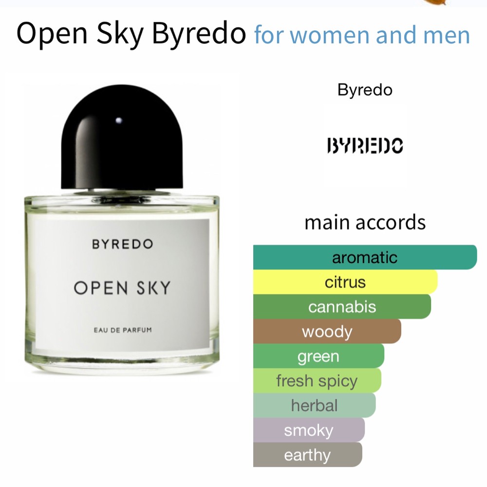 Men stuff Byredo - Open Sky-15115802|Mzad Qatar