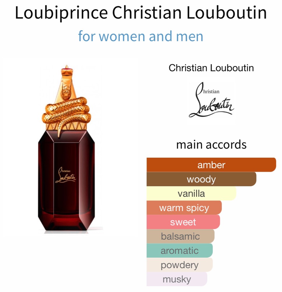 Christian Louboutin Loubiprince Eau de Parfum Intense 