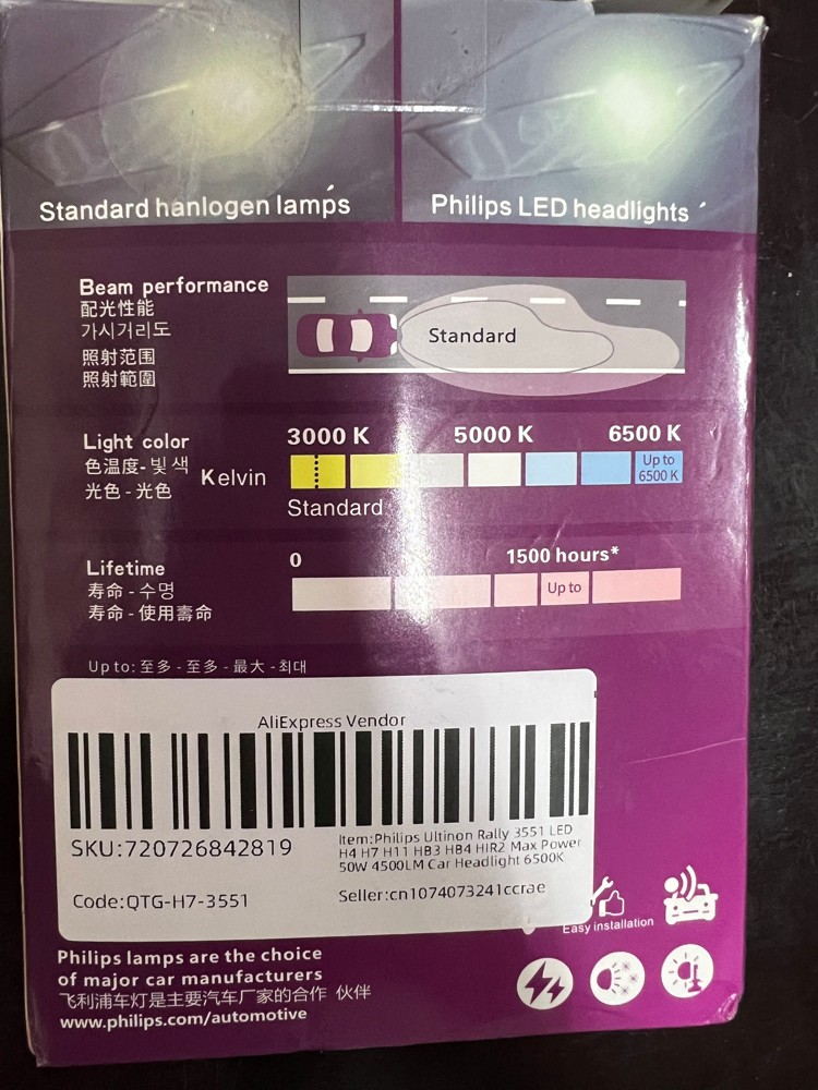 Spare parts philips Led Halogen for sale, h7-19956898